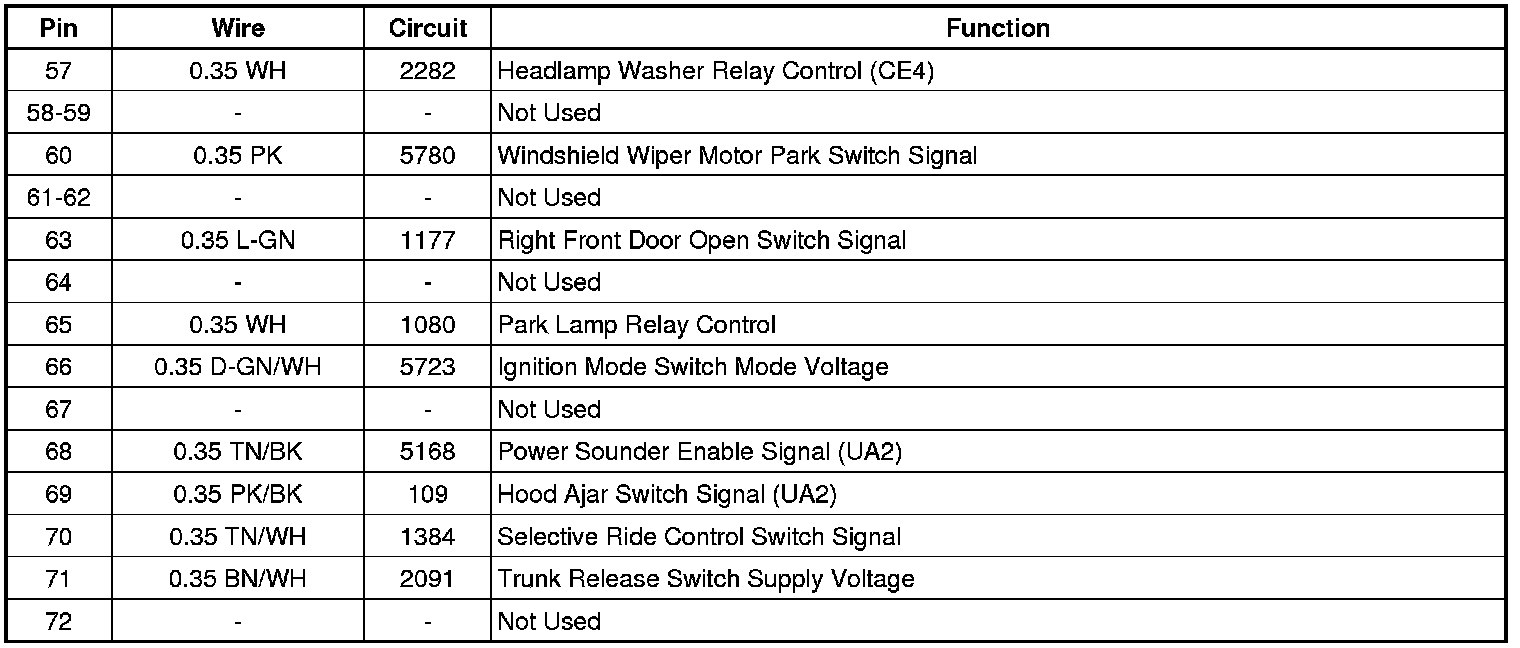 Factory service manual diagram