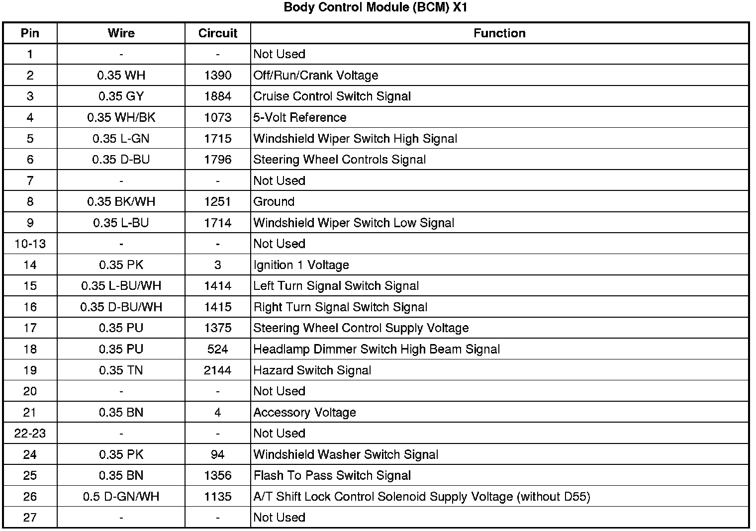 Factory service manual diagram