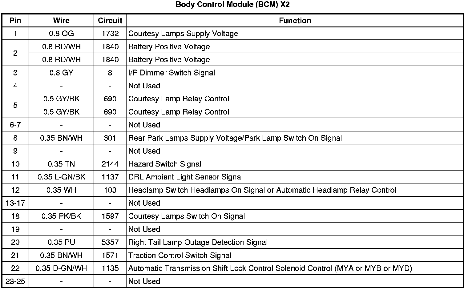 Factory service manual diagram