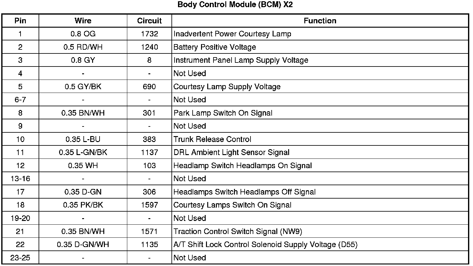 Factory service manual diagram