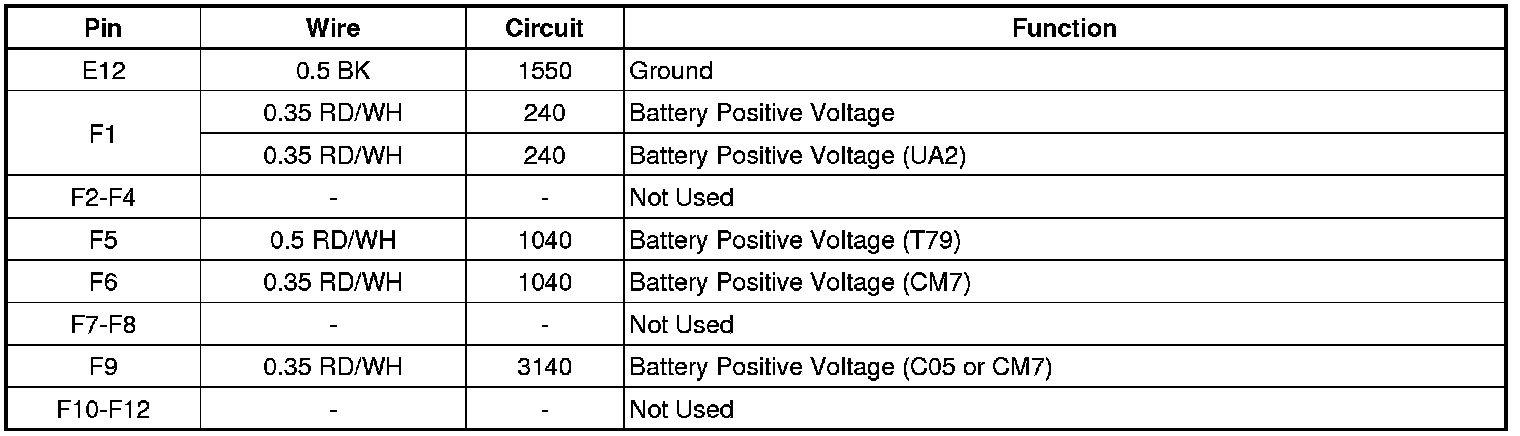 Factory service manual diagram