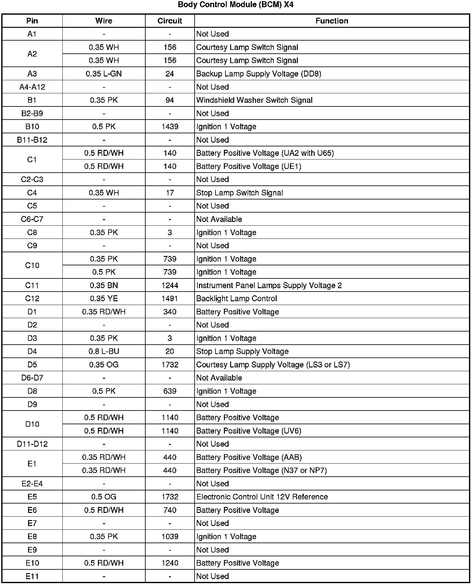 Factory service manual diagram