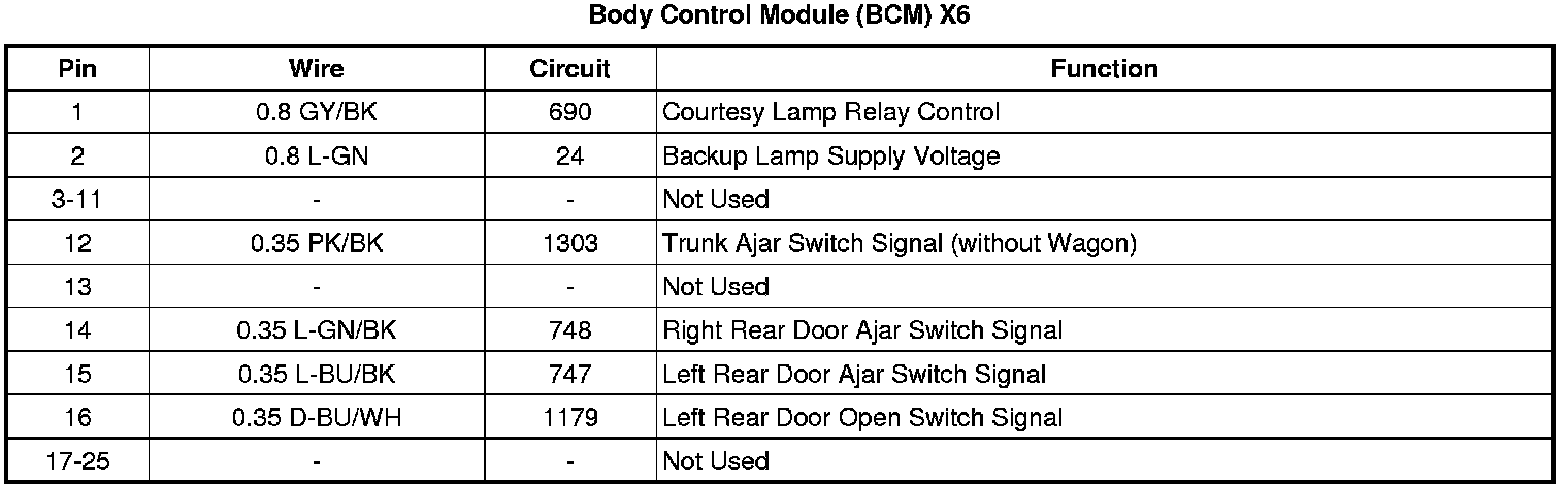 Factory service manual diagram