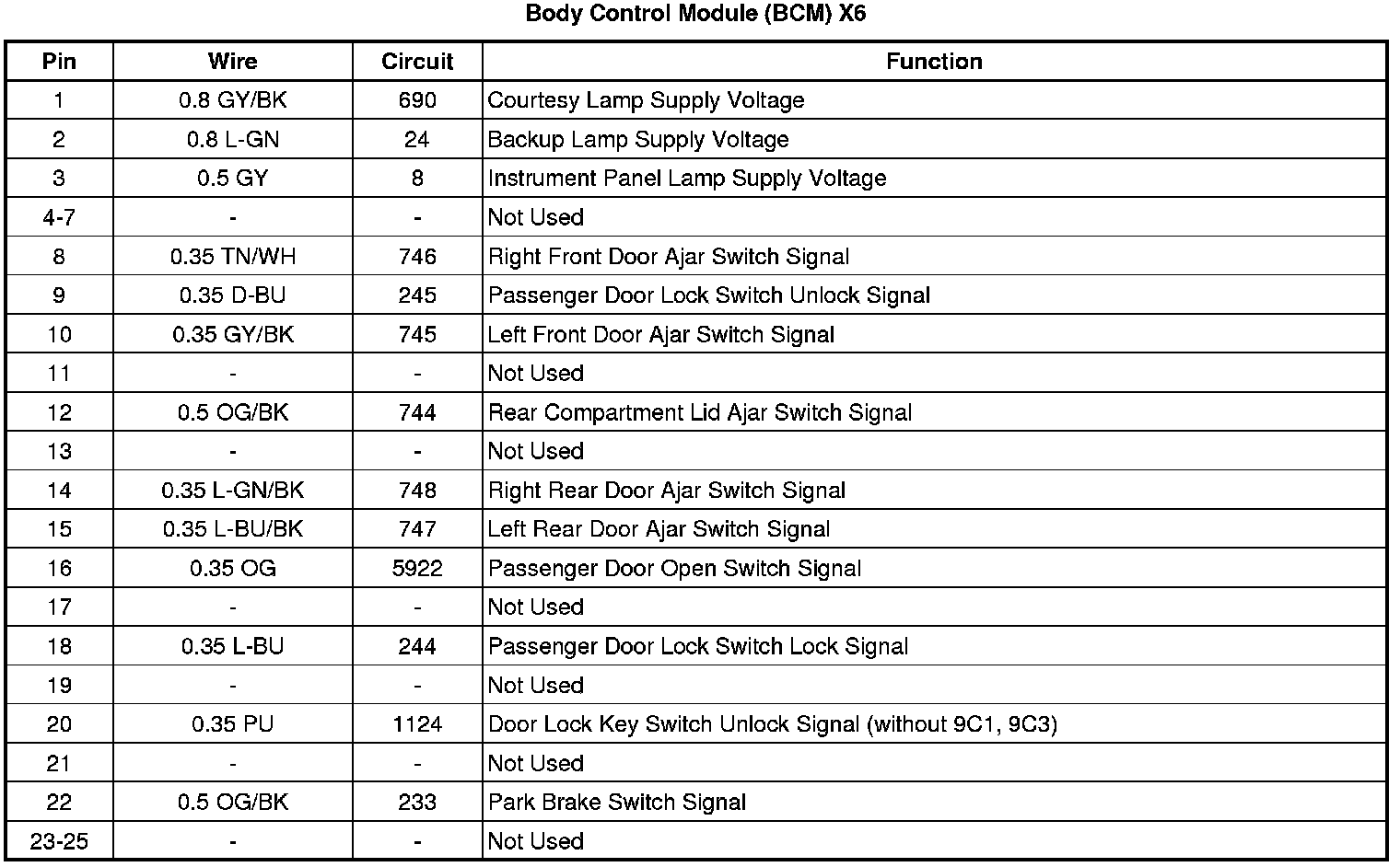Factory service manual diagram