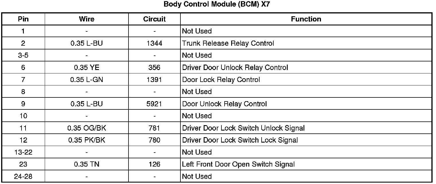 Factory service manual diagram