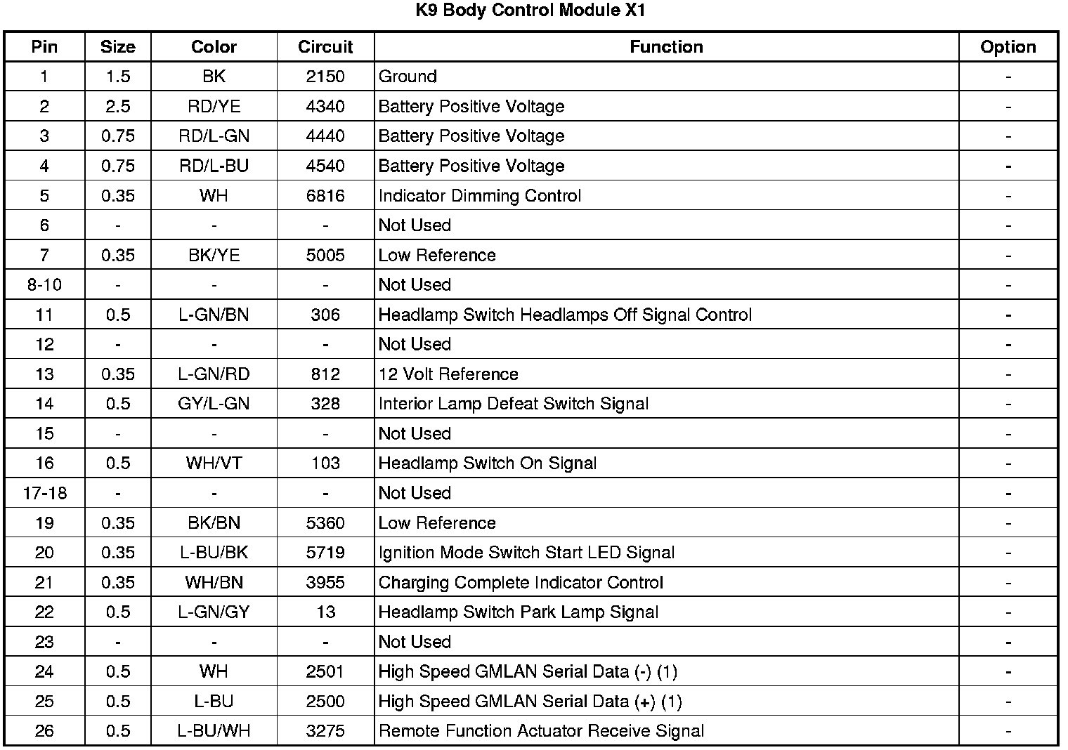 Factory service manual diagram