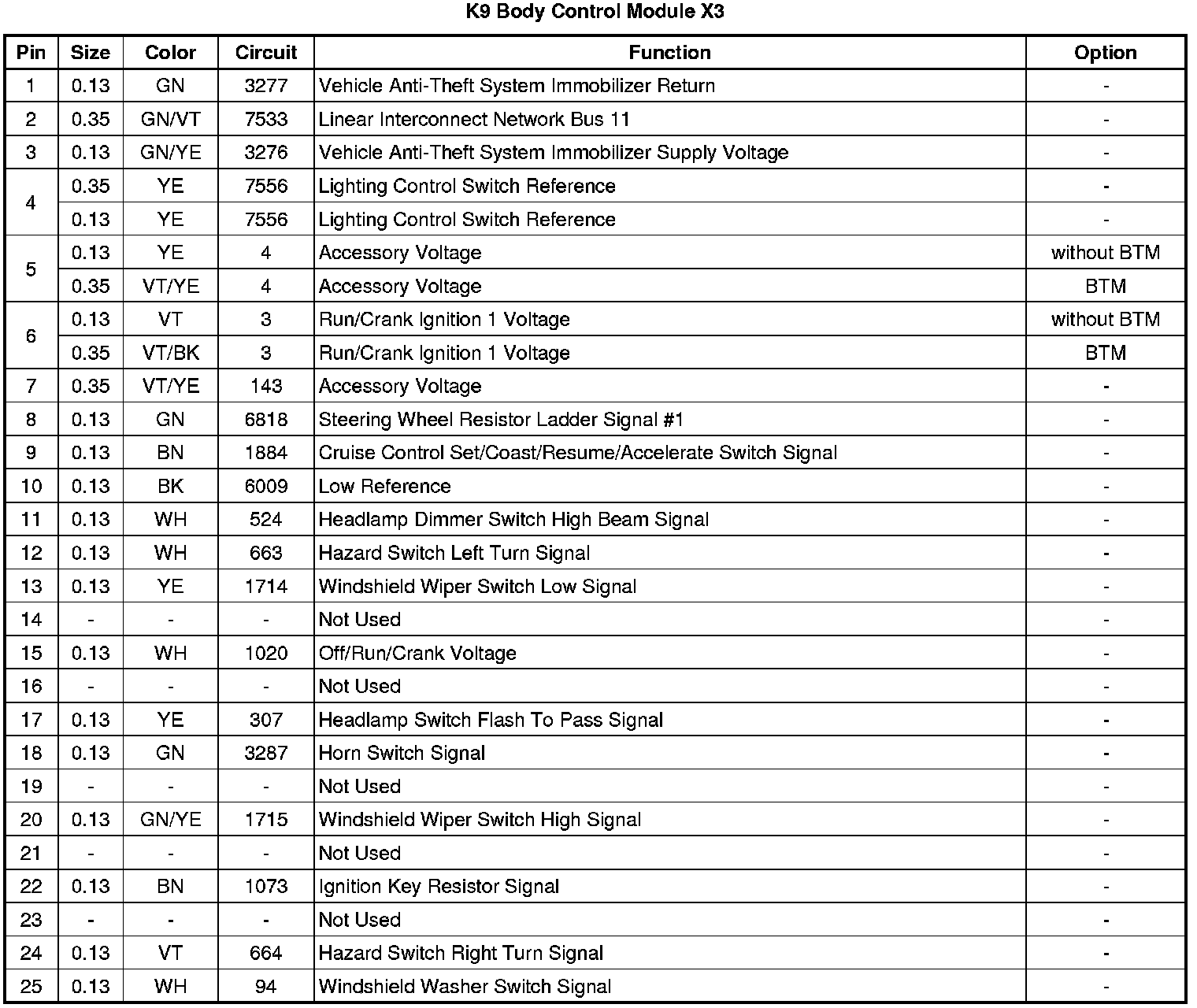 Factory service manual diagram