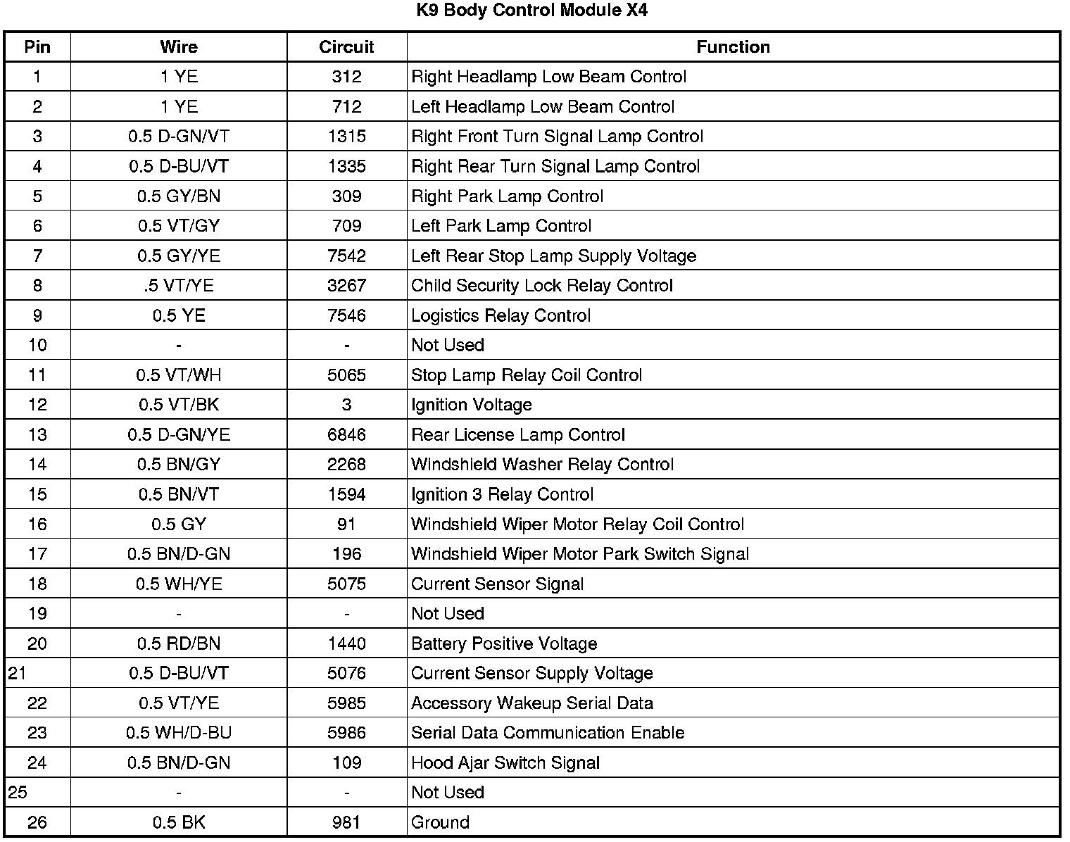 Factory service manual diagram