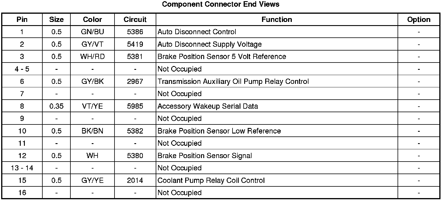 Factory service manual diagram