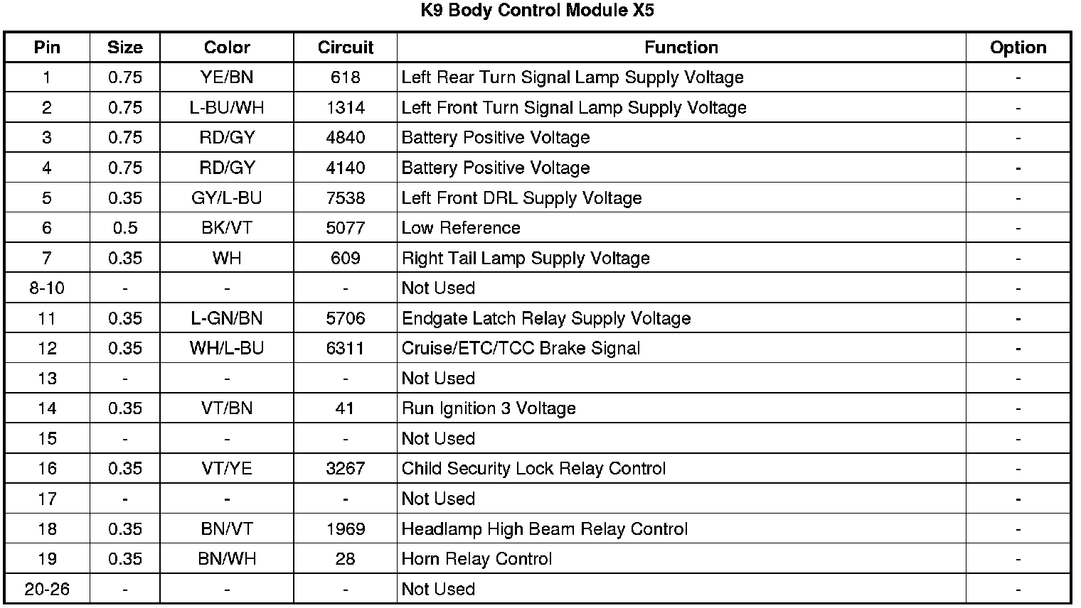Factory service manual diagram