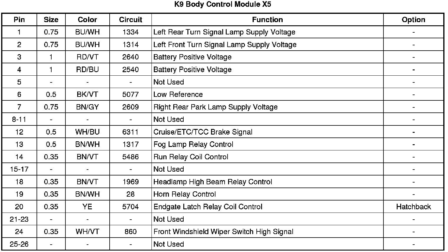 Factory service manual diagram