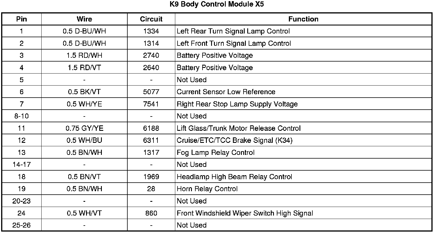 Factory service manual diagram