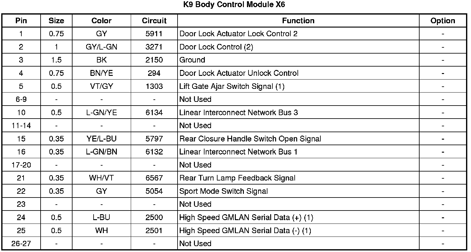 Factory service manual diagram
