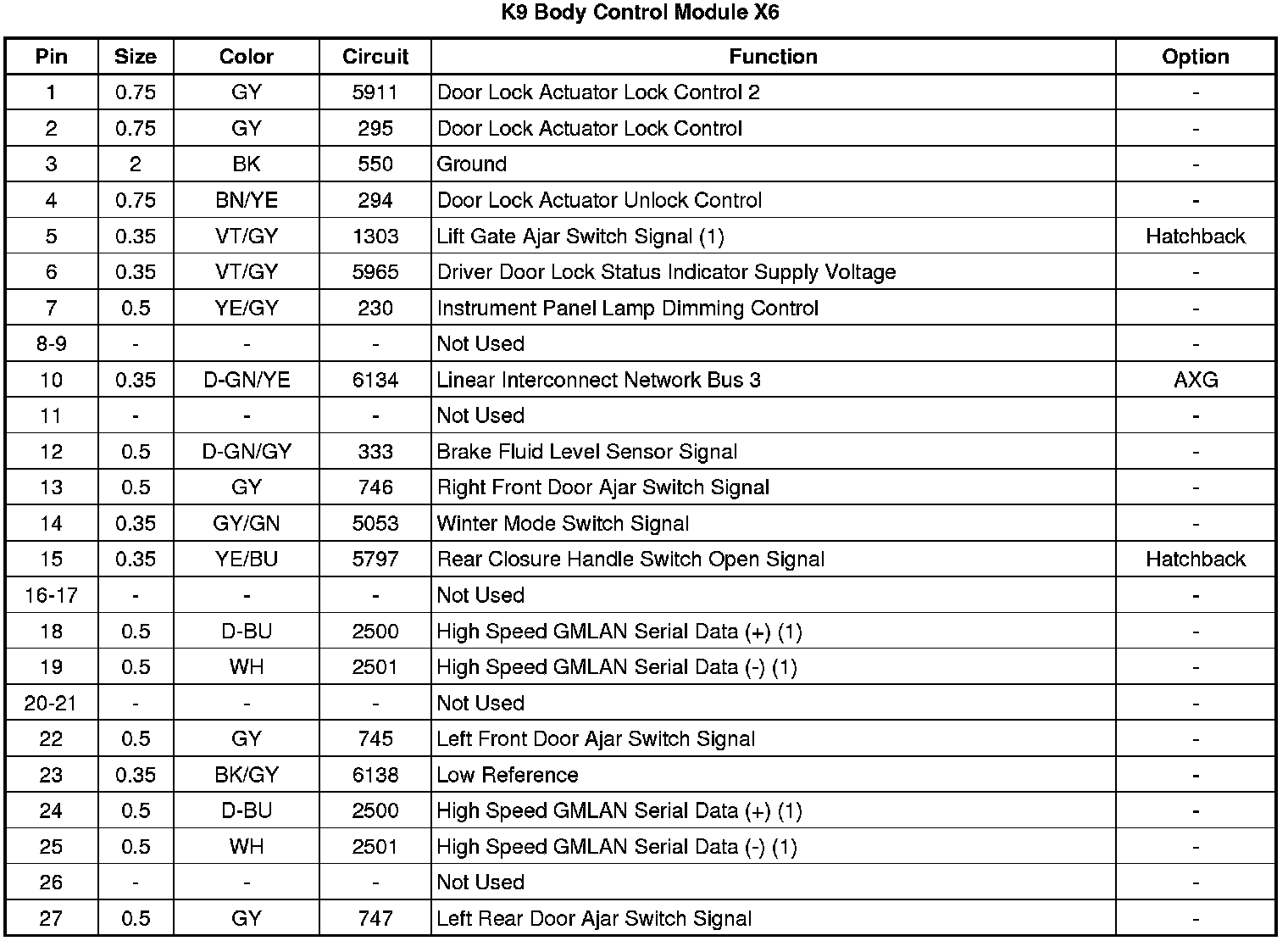 Factory service manual diagram