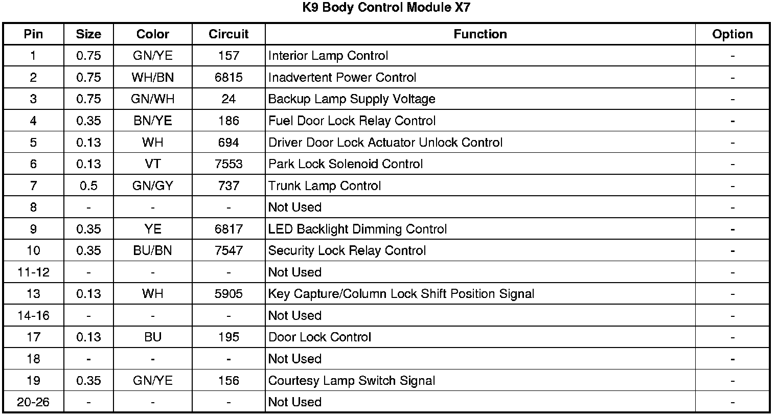 Factory service manual diagram