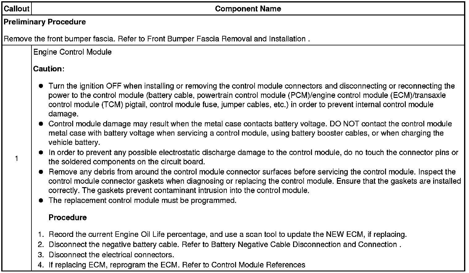 Factory service manual diagram