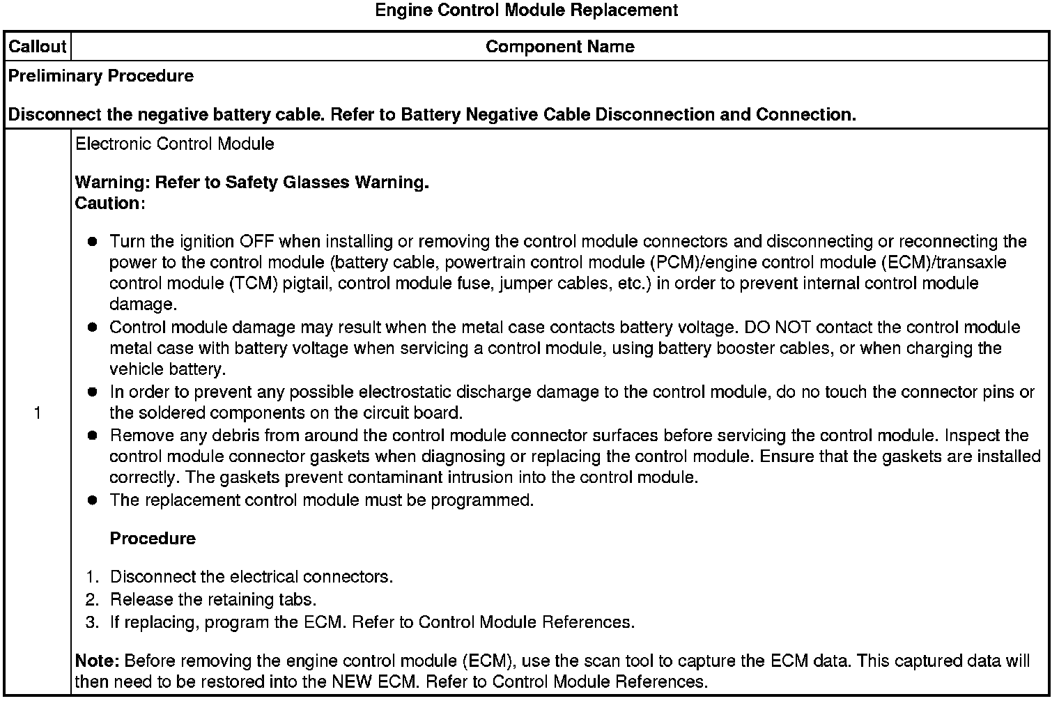 Factory service manual diagram