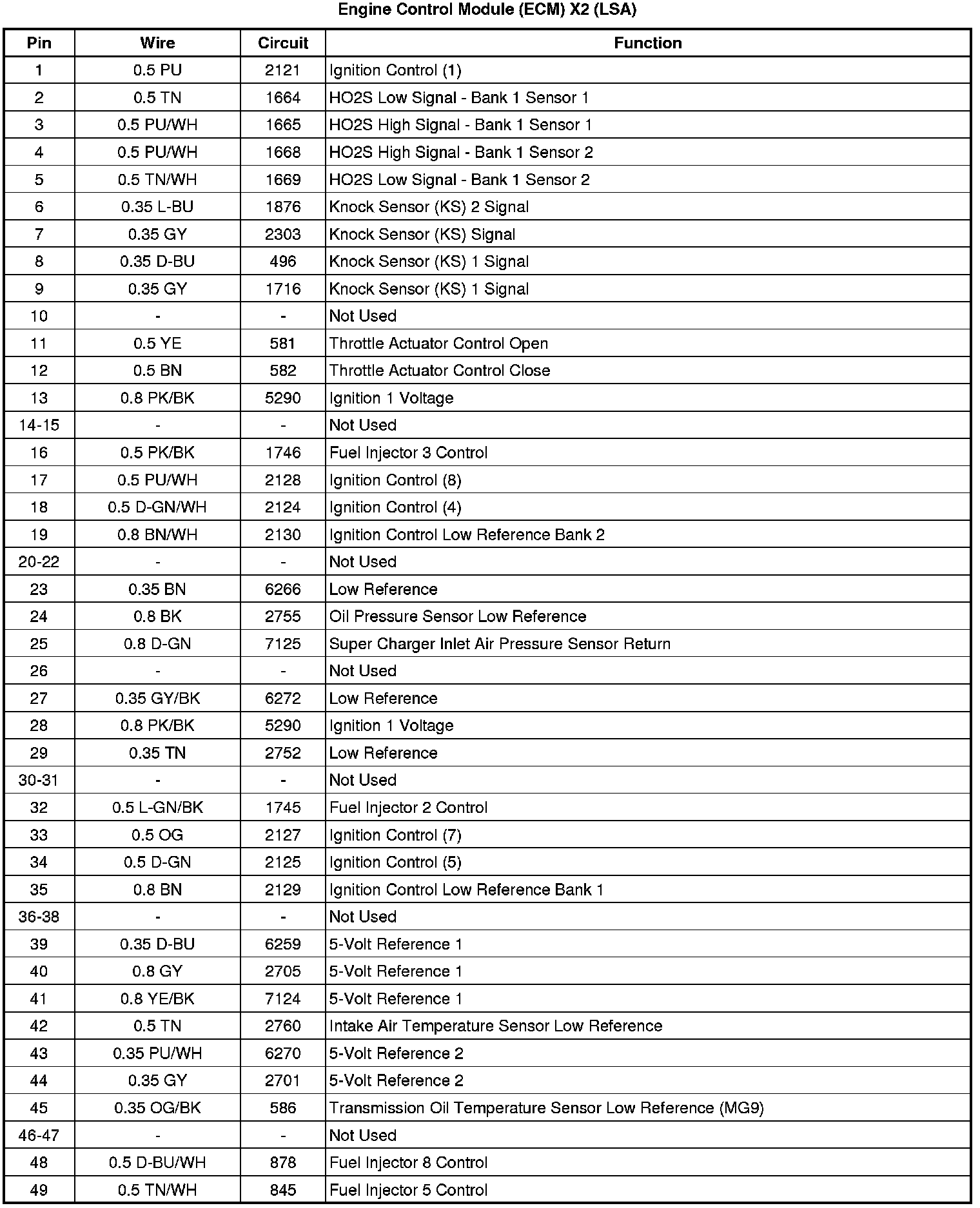Factory service manual diagram