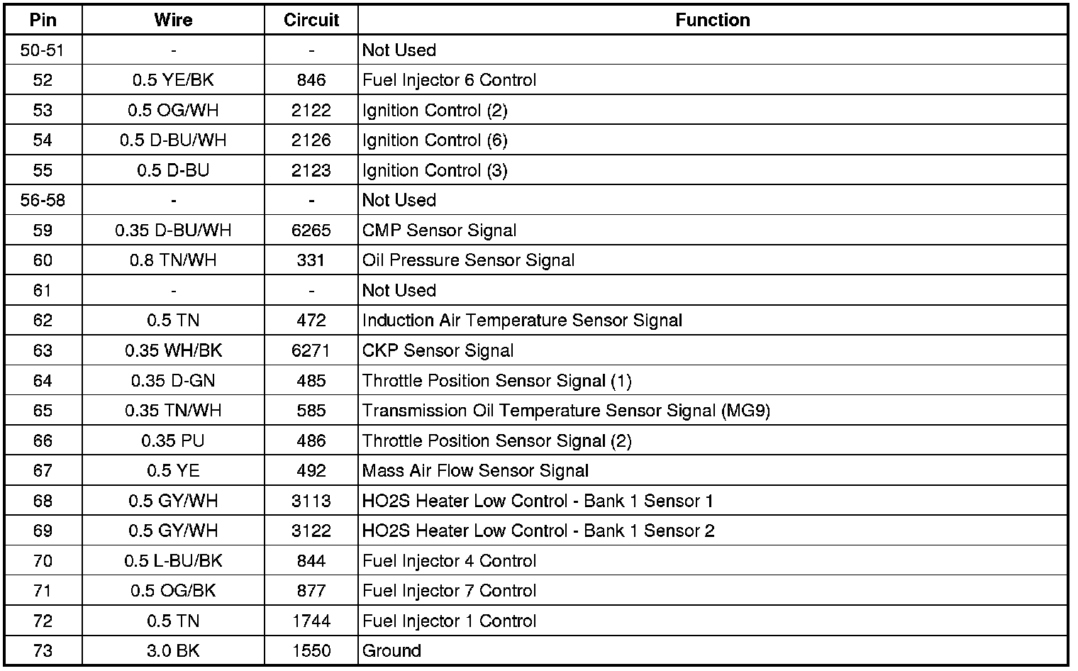 Factory service manual diagram