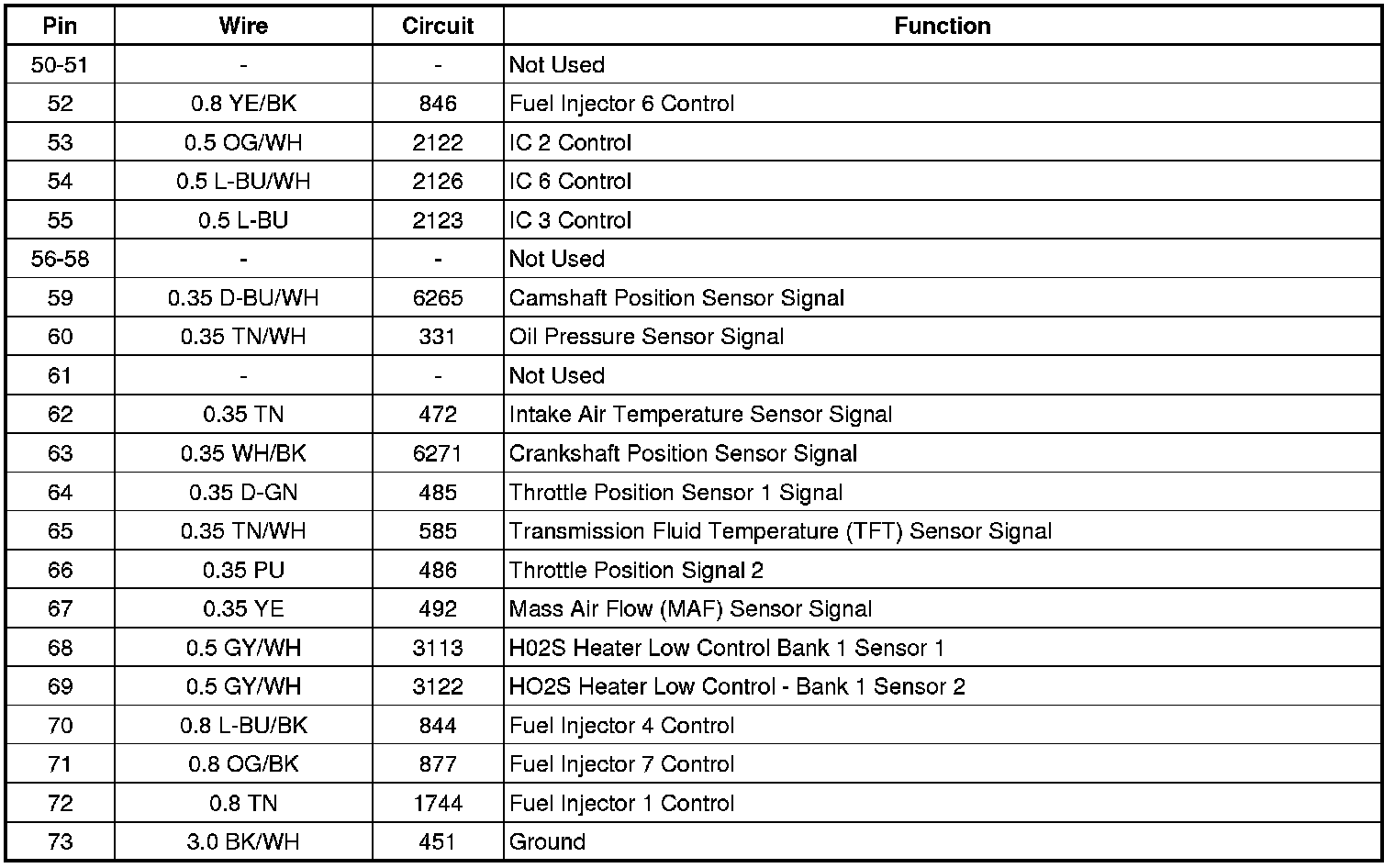 Factory service manual diagram