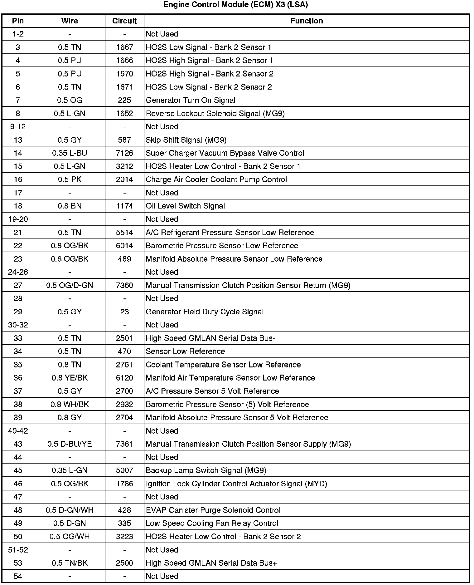 Factory service manual diagram