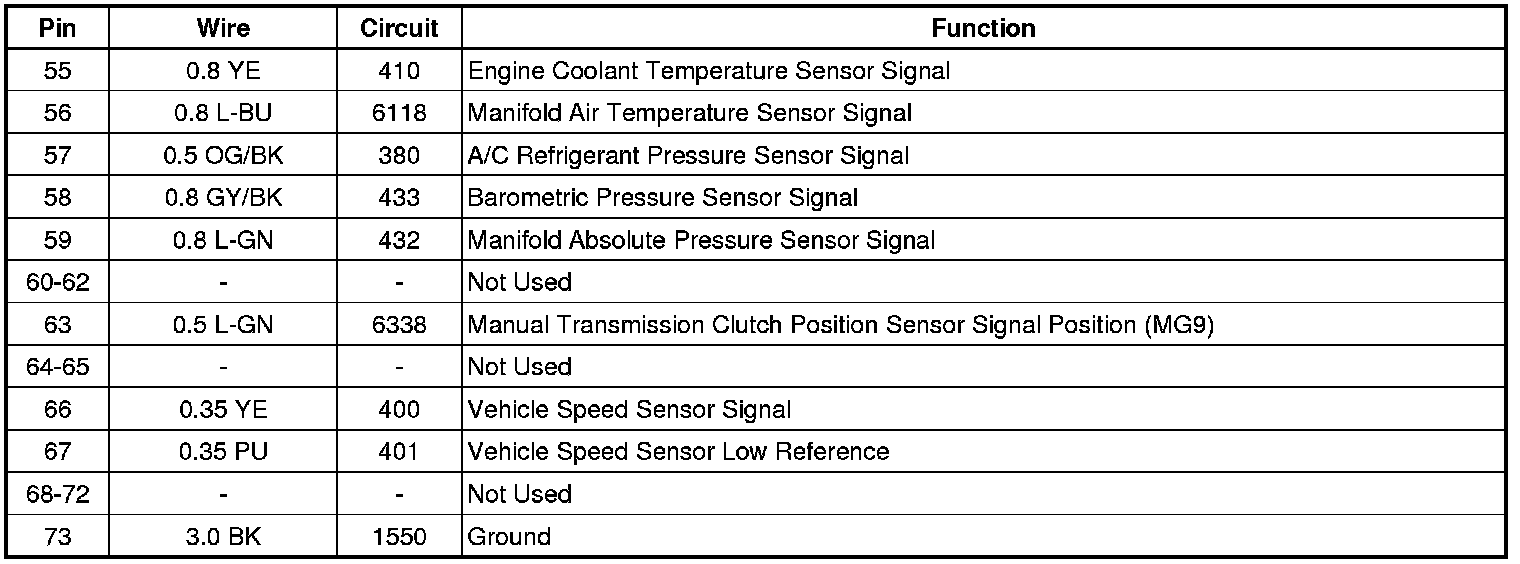 Factory service manual diagram