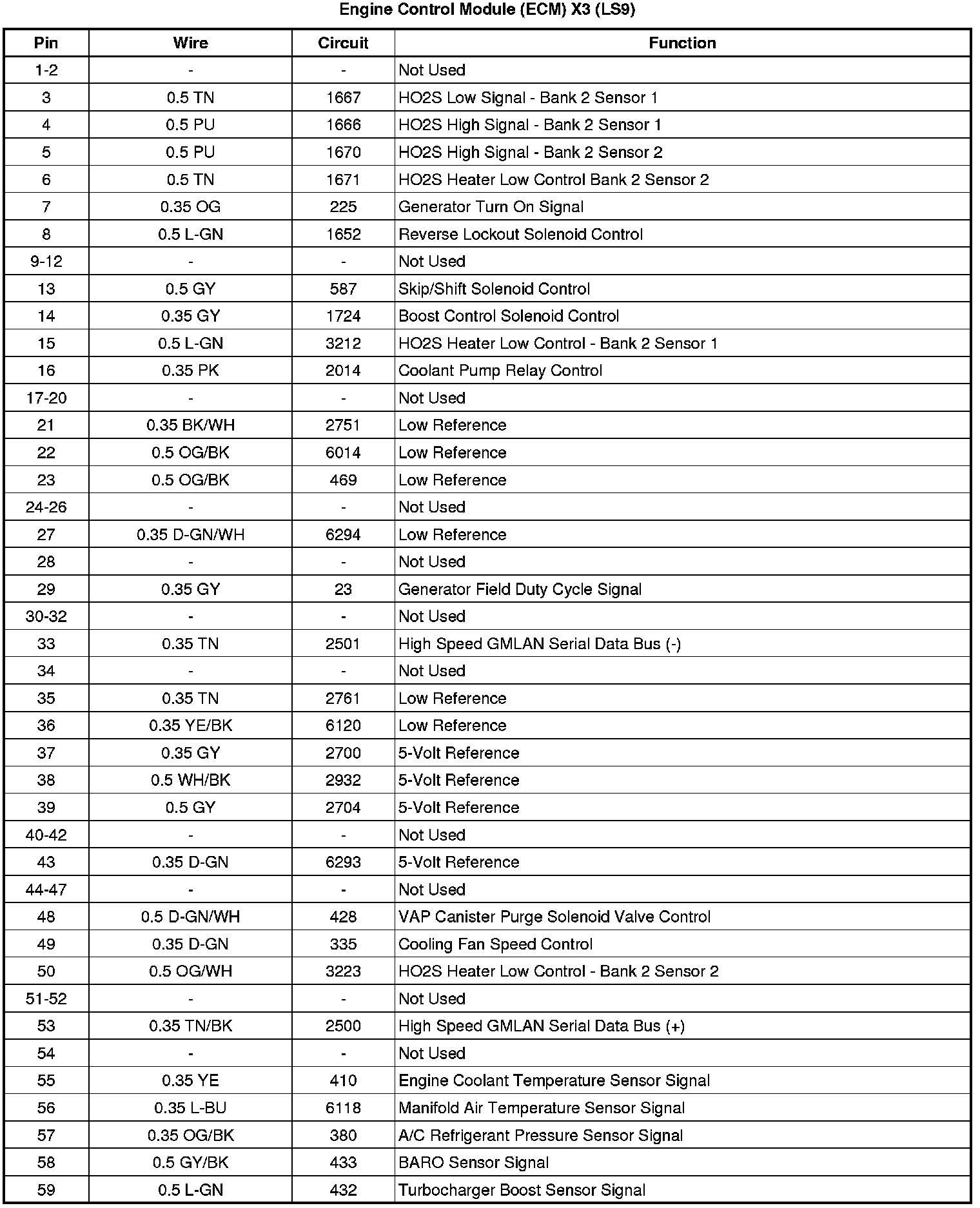 Factory service manual diagram