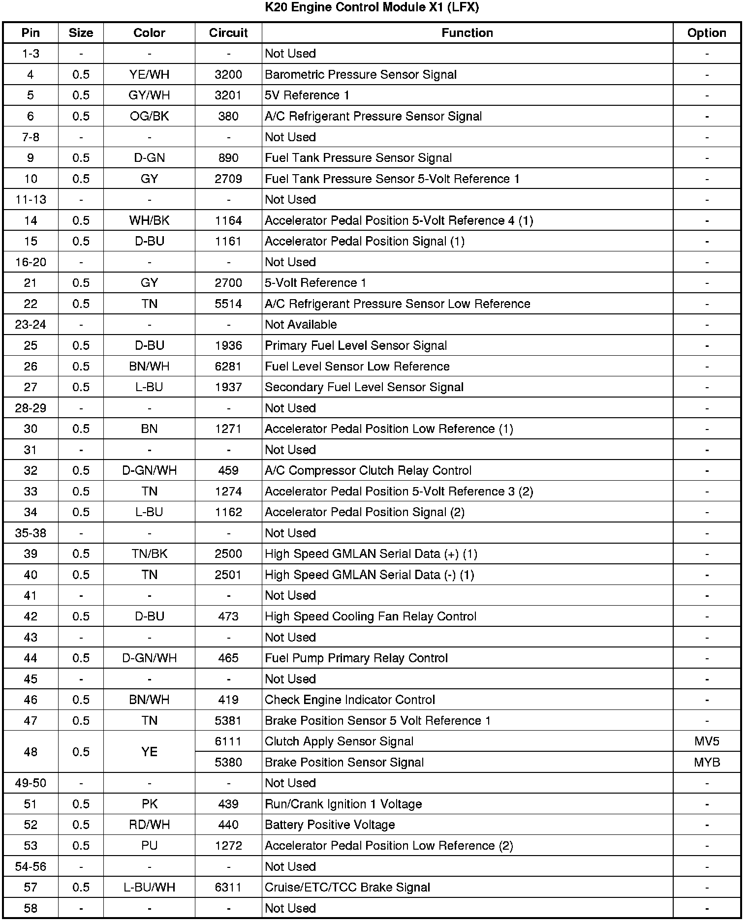 Factory service manual diagram