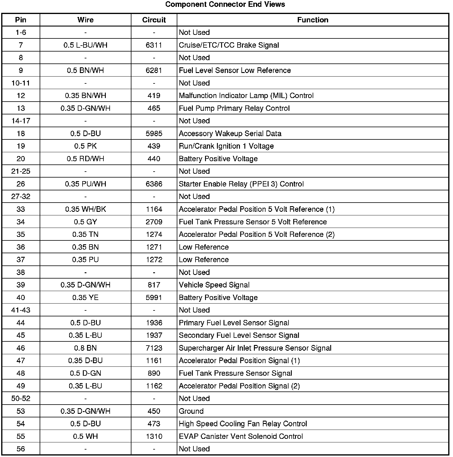 Factory service manual diagram