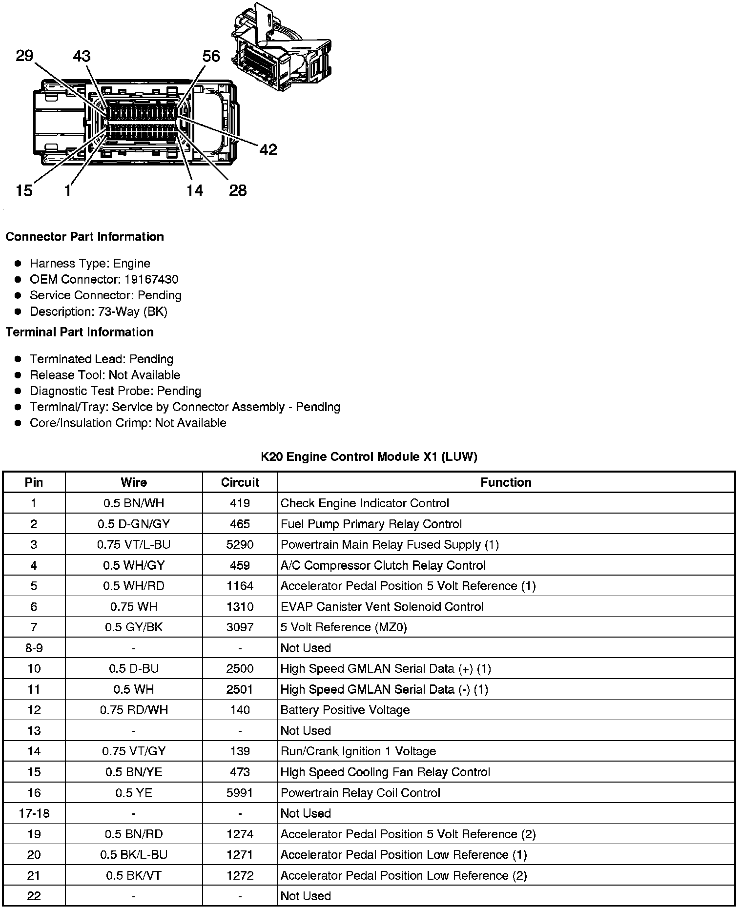 Factory service manual diagram