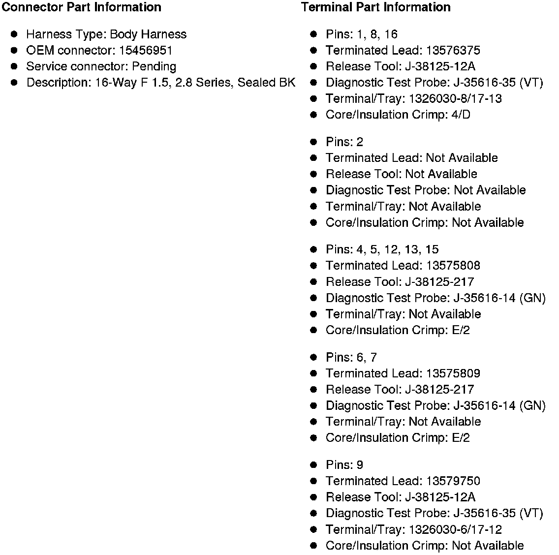 Factory service manual diagram