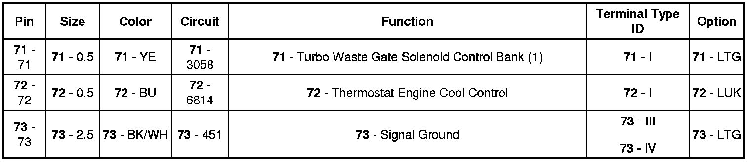 Factory service manual diagram
