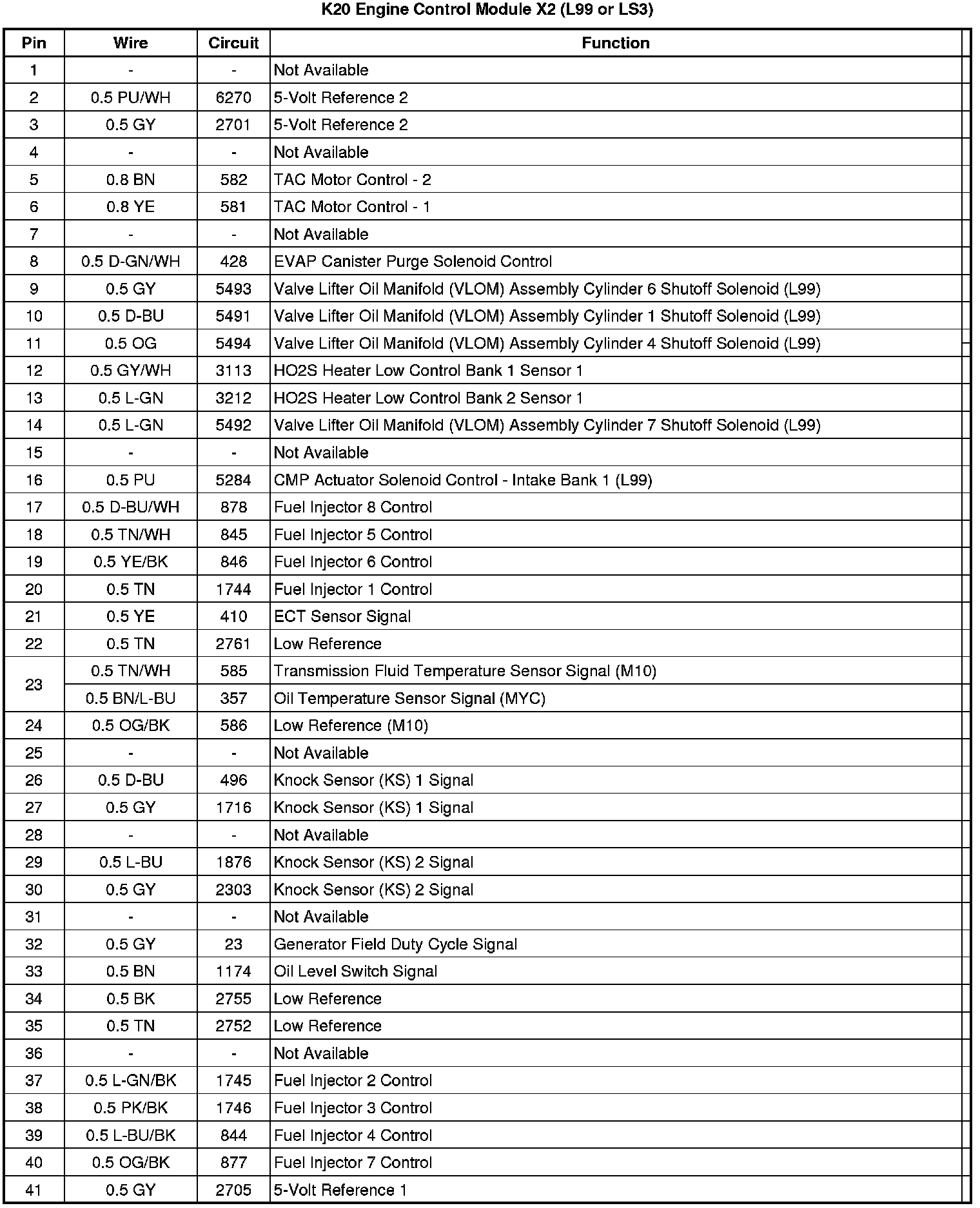Factory service manual diagram