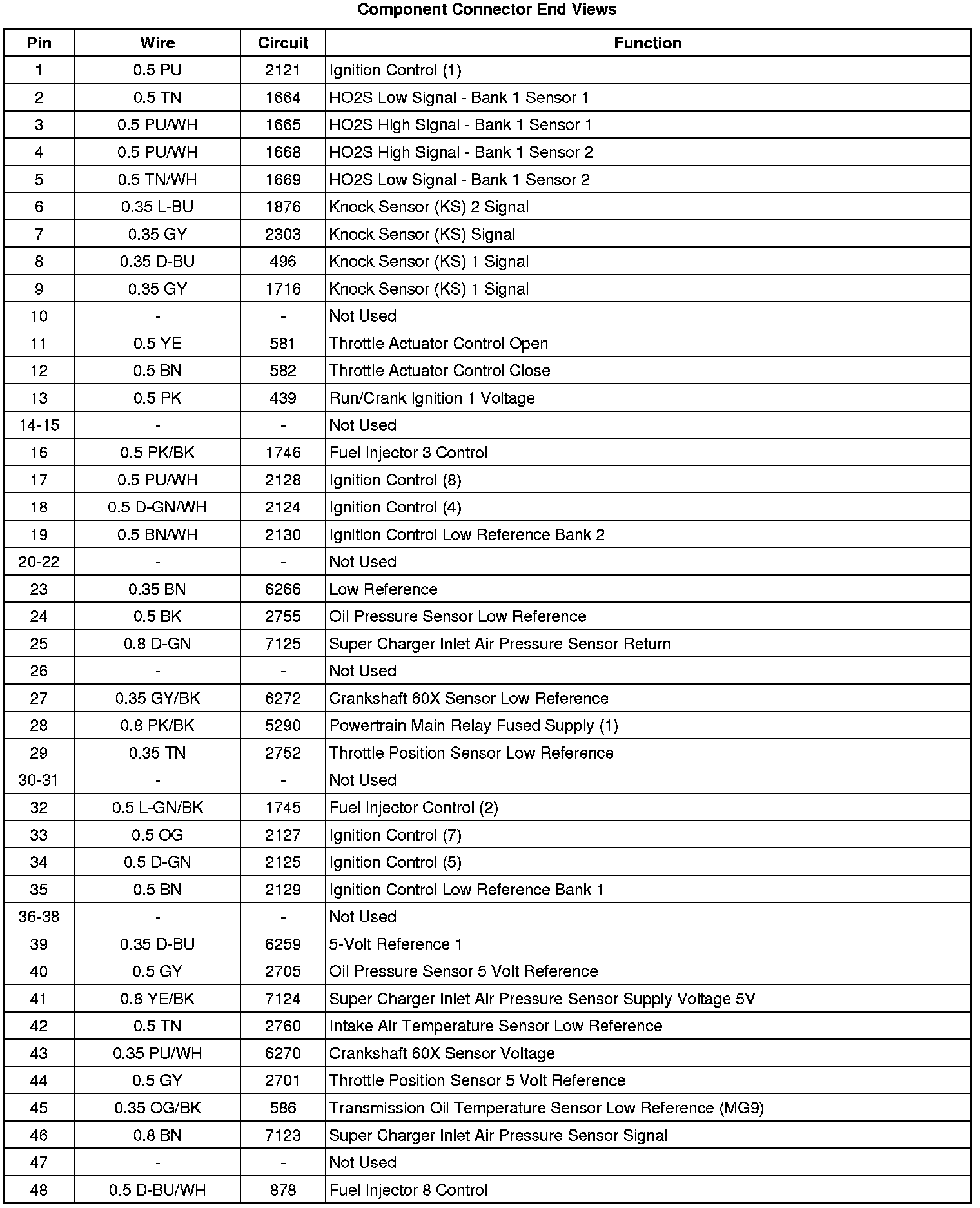 Factory service manual diagram