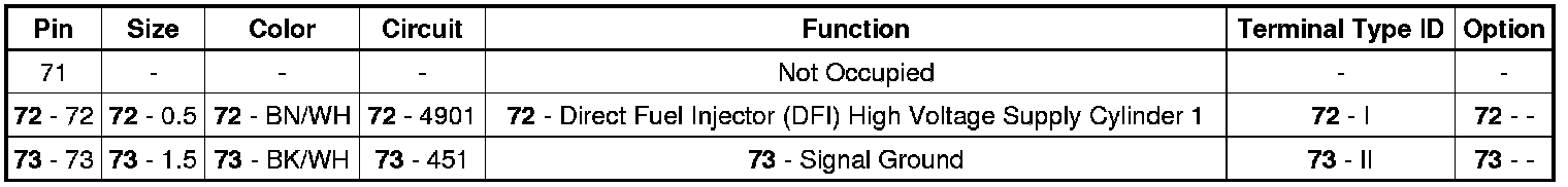 Factory service manual diagram