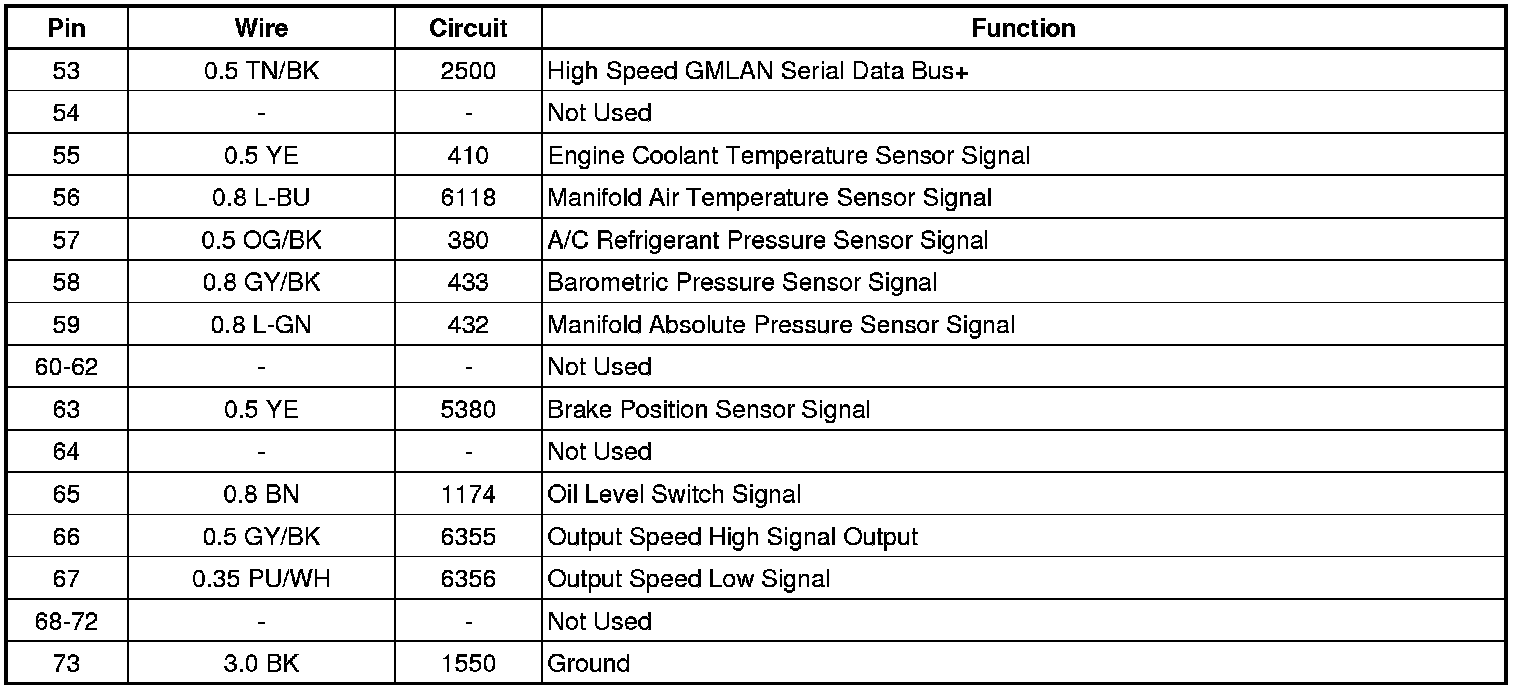 Factory service manual diagram