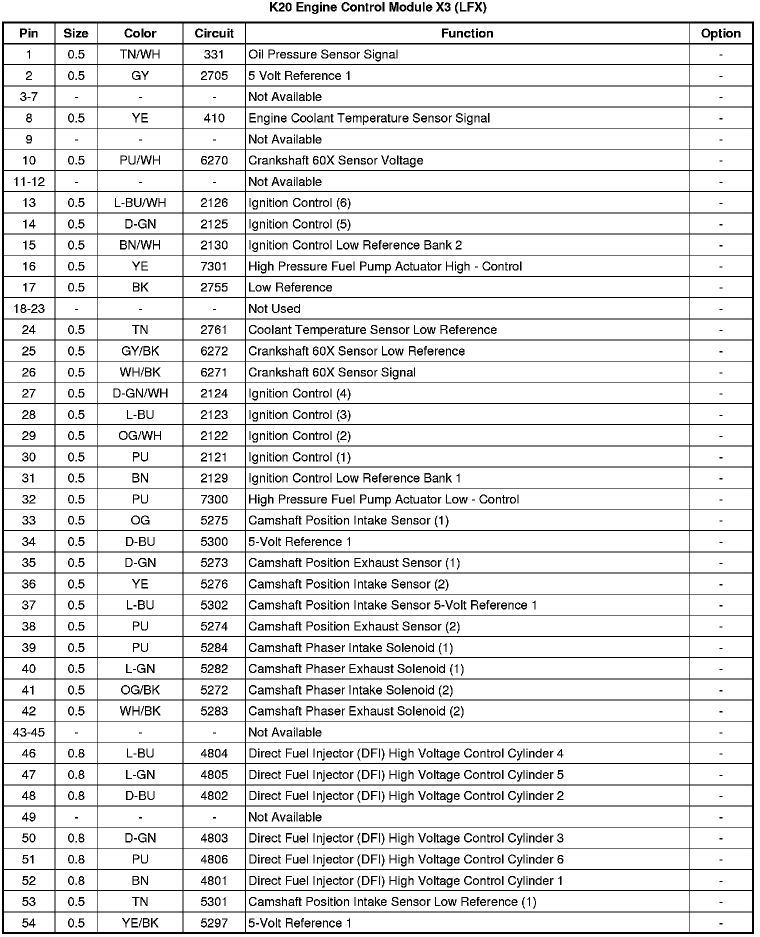Factory service manual diagram