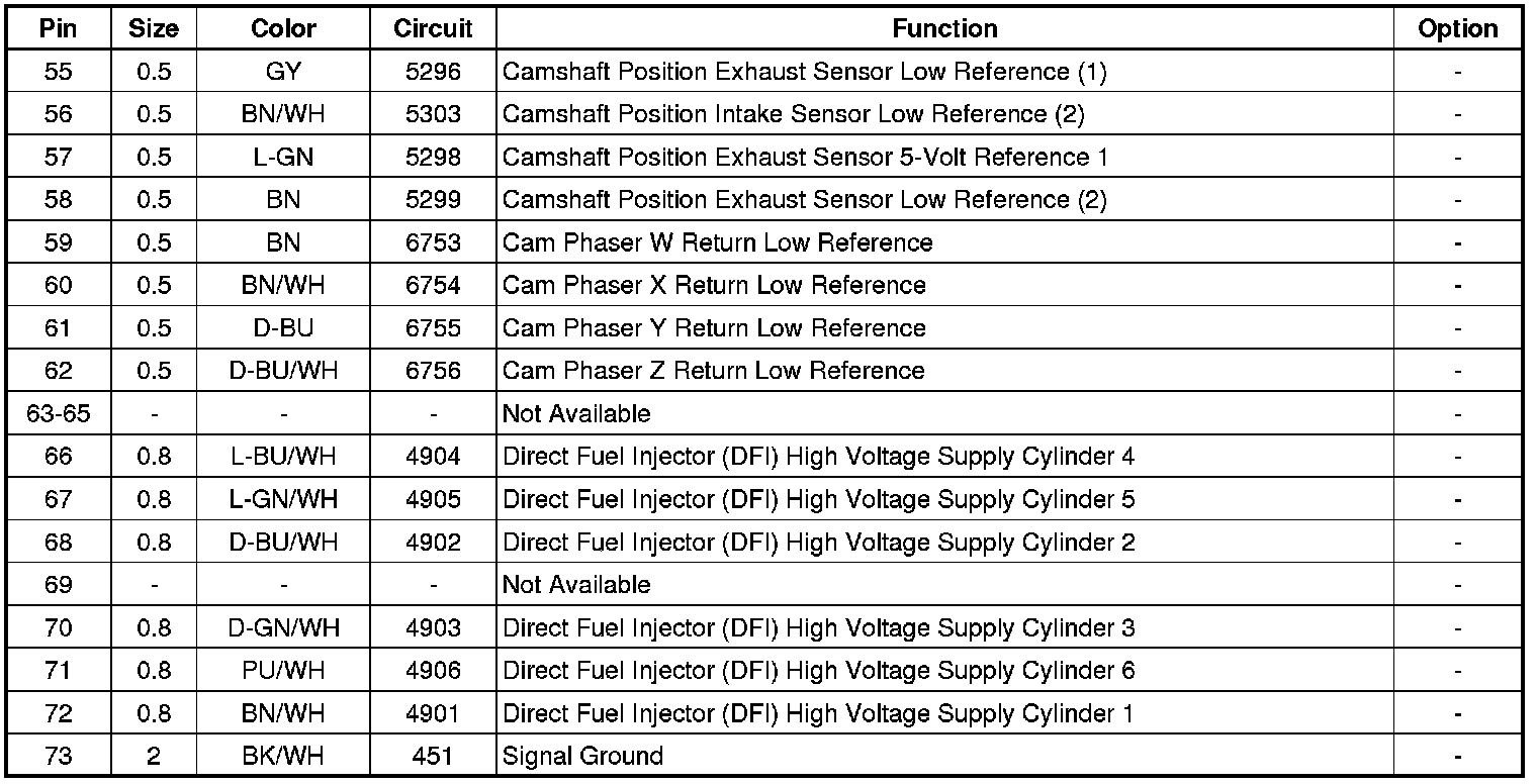 Factory service manual diagram