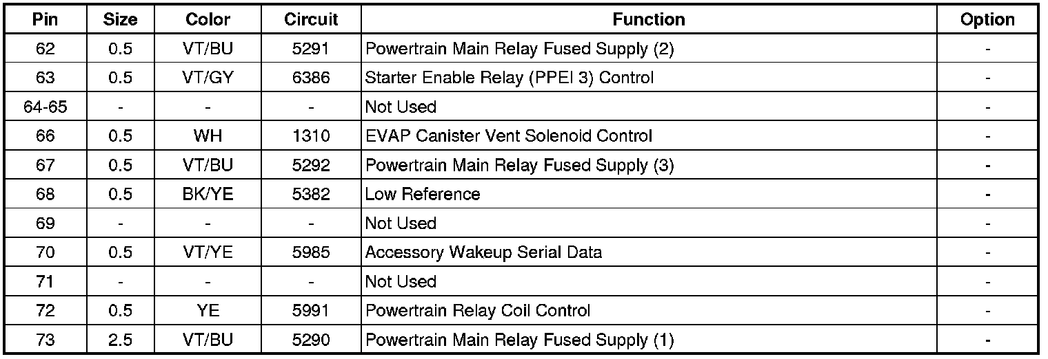Factory service manual diagram