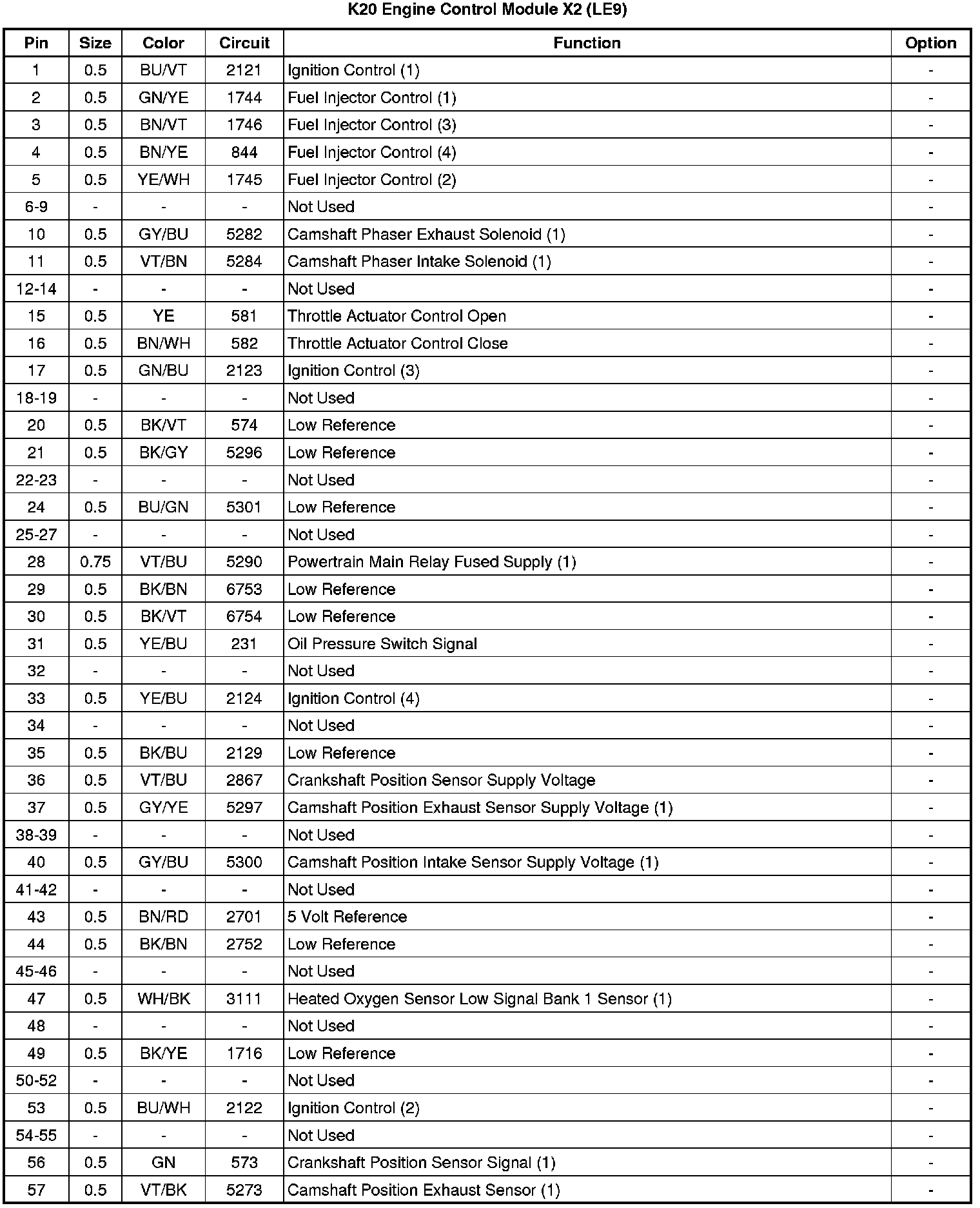 Factory service manual diagram
