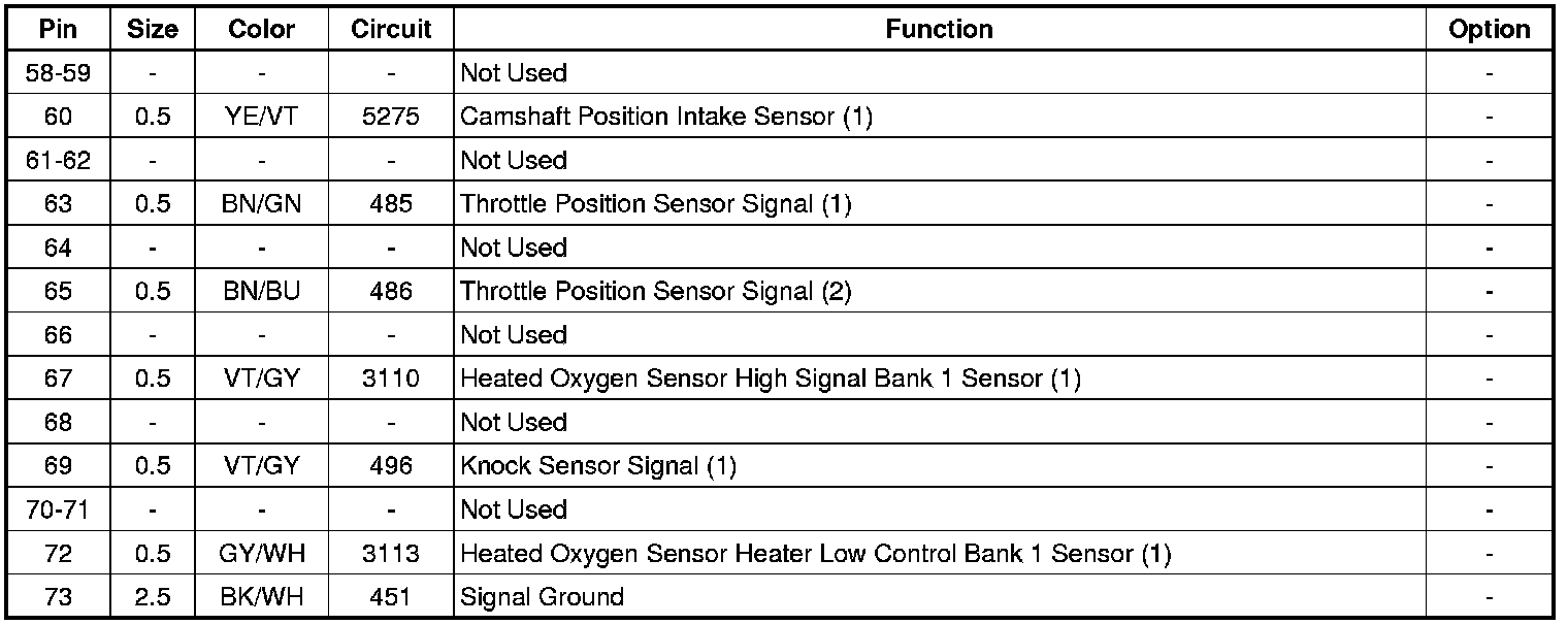 Factory service manual diagram