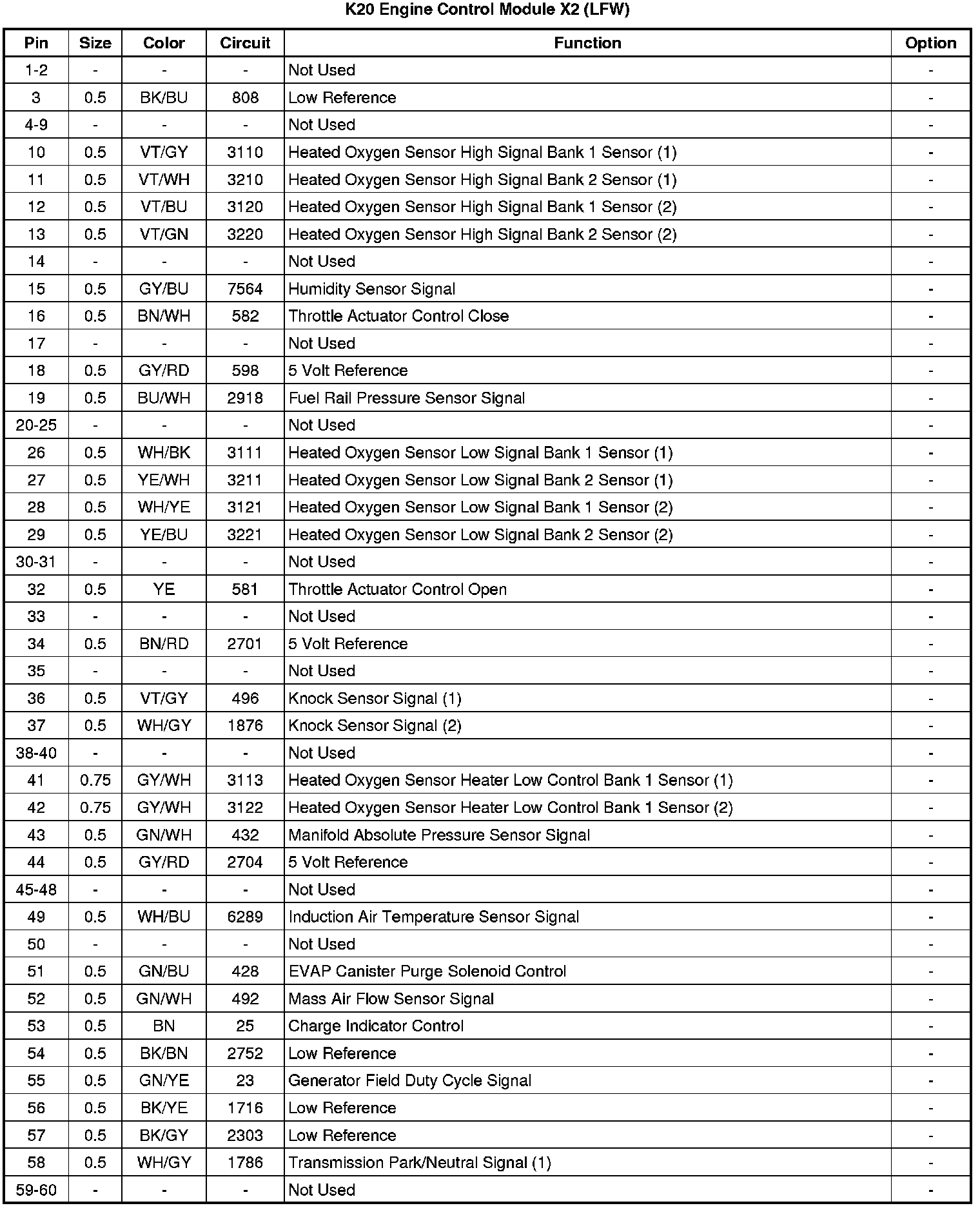 Factory service manual diagram