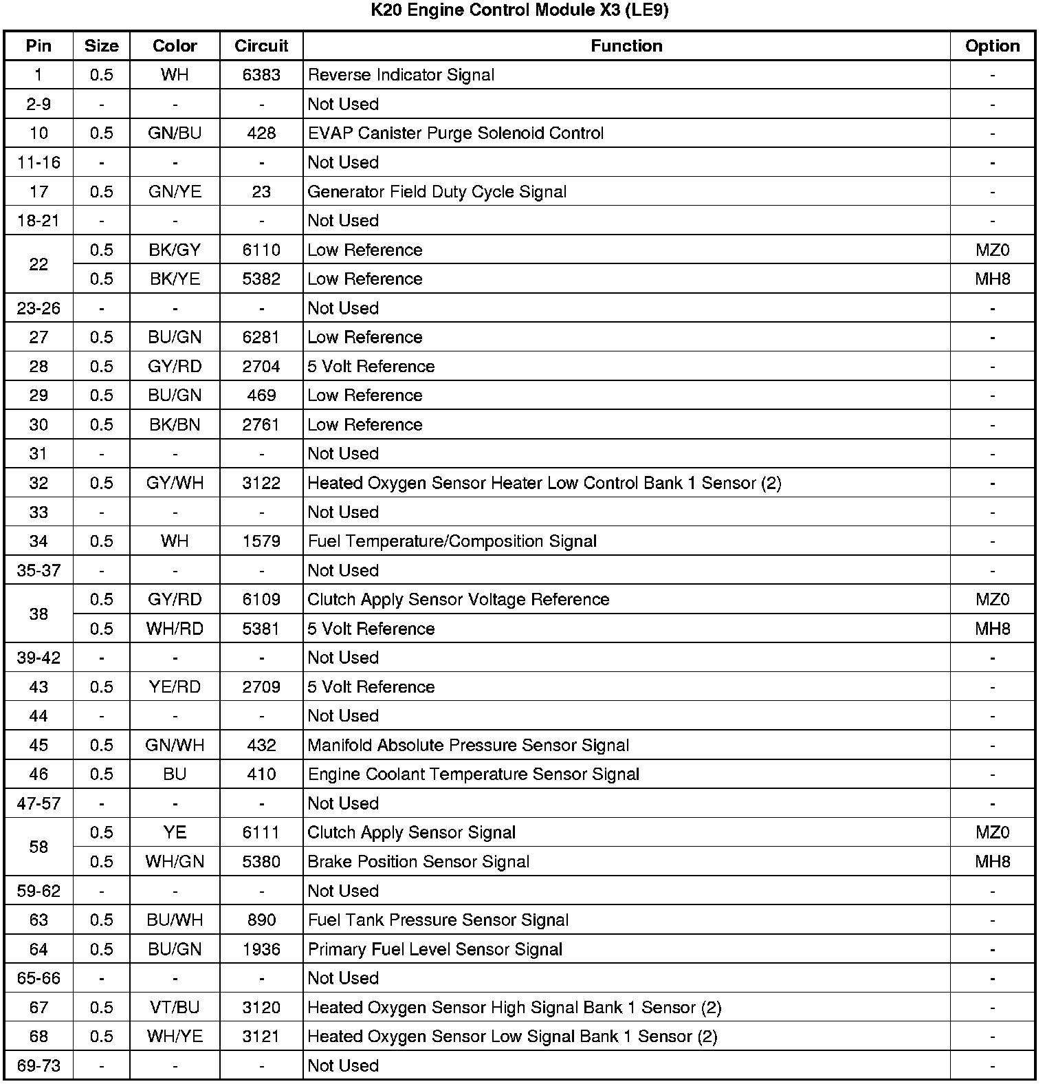 Factory service manual diagram