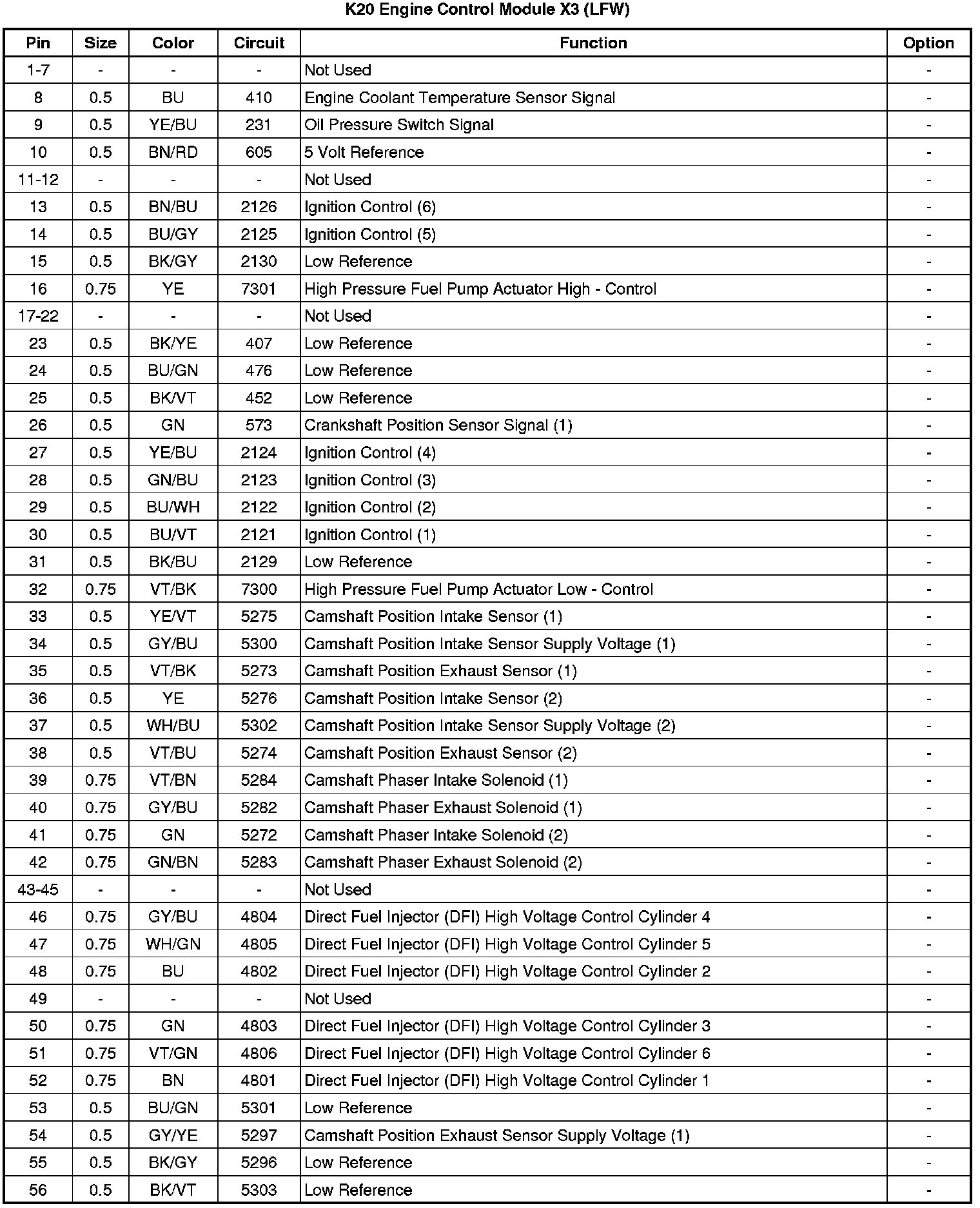 Factory service manual diagram