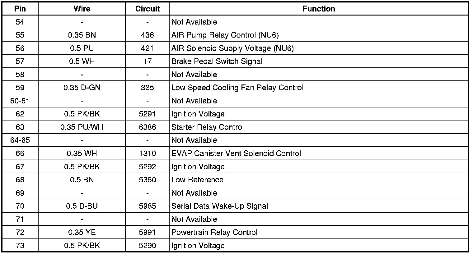 Factory service manual diagram