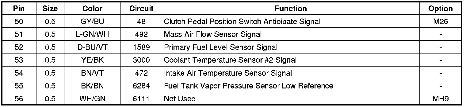 Factory service manual diagram