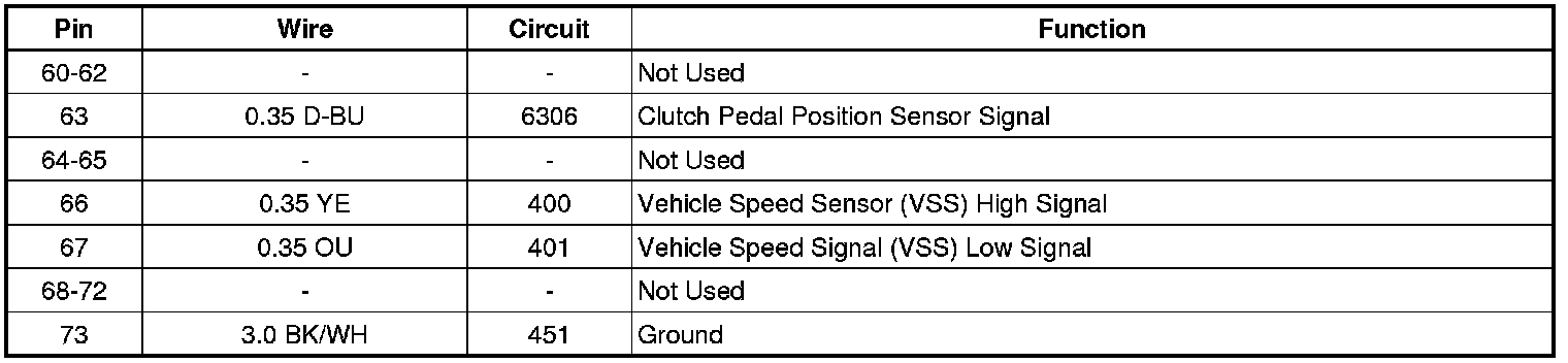 Factory service manual diagram
