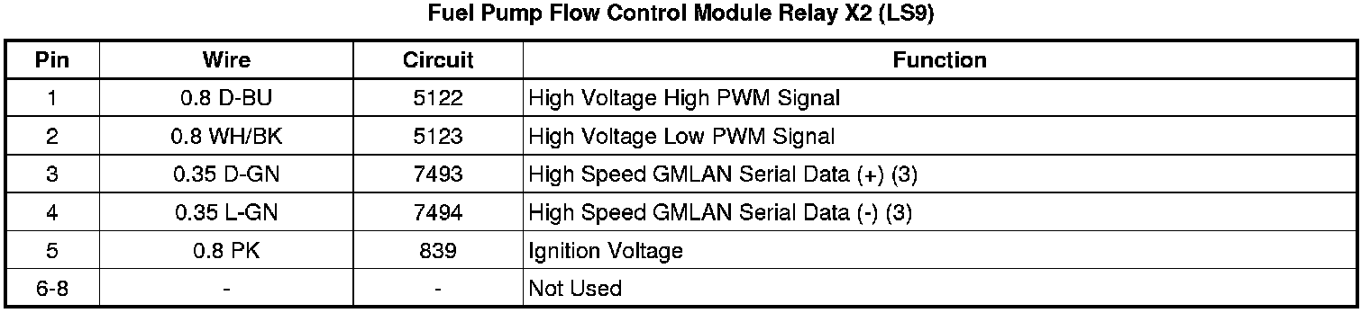 Factory service manual diagram