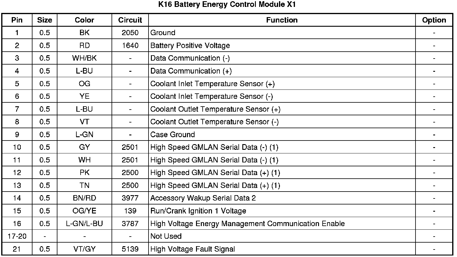 Factory service manual diagram