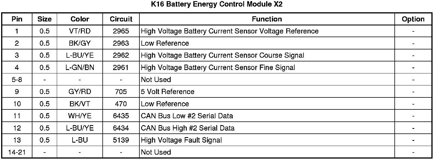 Factory service manual diagram